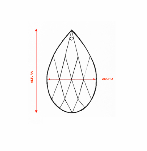 Medidas de Lagrimas de cristal